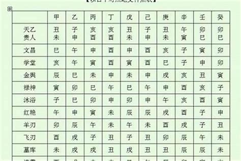 孤寡煞|八字孤寡四柱神煞全解